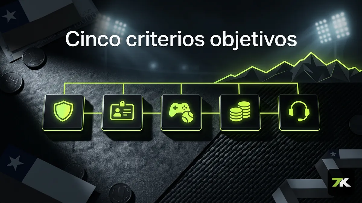 Cinco criterios para comparar casas de apuestas como Bet7k en Chile